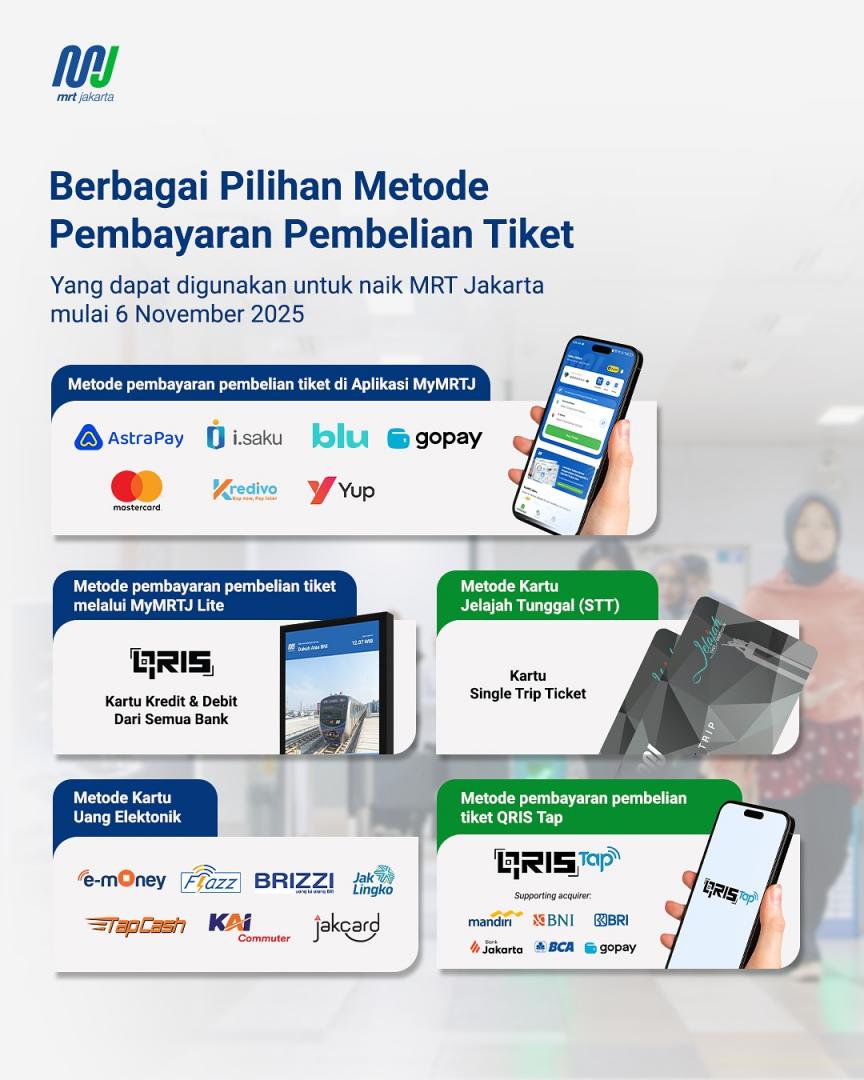 metode pembayaran tiket